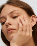 Iris Slim Round Band Ring
